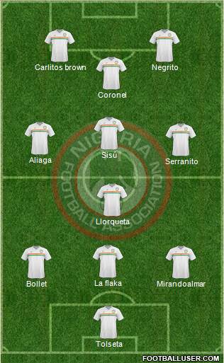 Nigeria Formation 2017