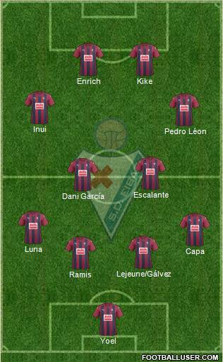 S.D. Eibar S.A.D. Formation 2017