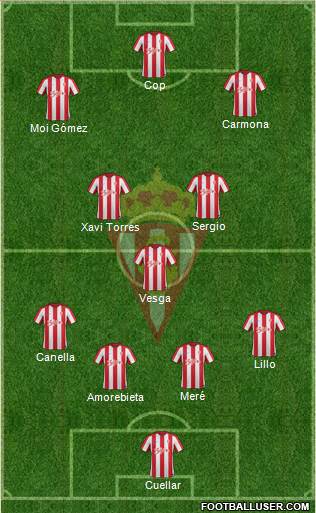 Real Sporting S.A.D. Formation 2017