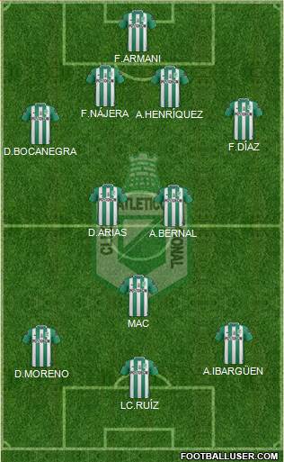 CDC Atlético Nacional Formation 2017