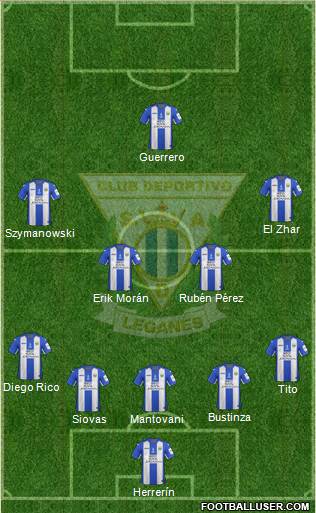 C.D. Leganés S.A.D. Formation 2017