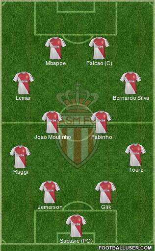 AS Monaco FC Formation 2017