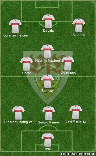 VfB Stuttgart Formation 2017