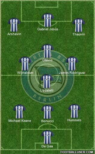 Hertha BSC Berlin Formation 2017