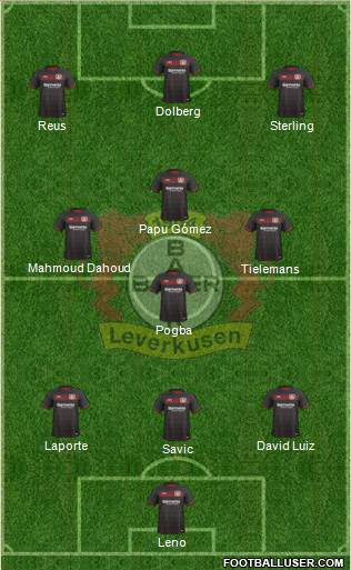 Bayer 04 Leverkusen Formation 2017