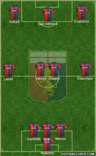 Genoa Formation 2017