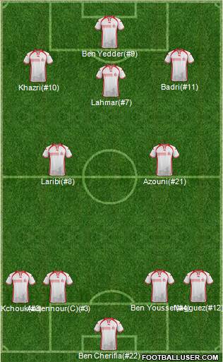 Tunisia Formation 2017