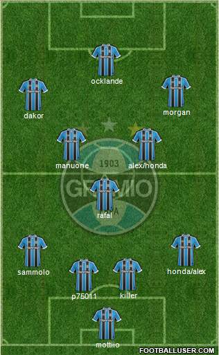 Grêmio FBPA Formation 2017