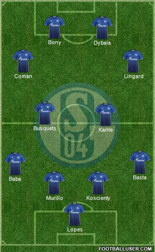 FC Schalke 04 Formation 2017