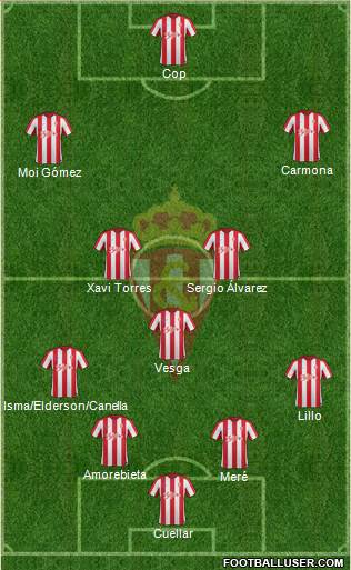 Real Sporting S.A.D. Formation 2017