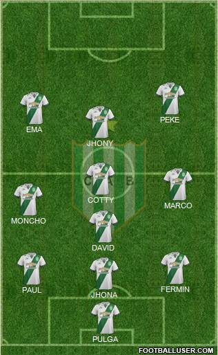 Banfield Formation 2017