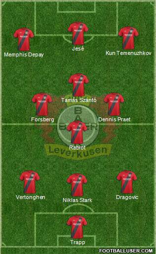 Bayer 04 Leverkusen Formation 2017