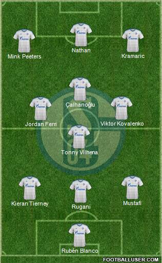 FC Schalke 04 Formation 2017