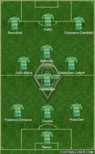 Borussia Mönchengladbach Formation 2017