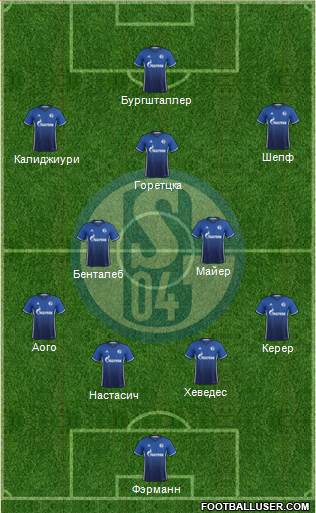 FC Schalke 04 Formation 2017