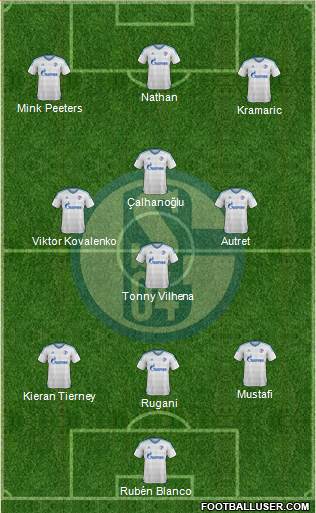 FC Schalke 04 Formation 2017