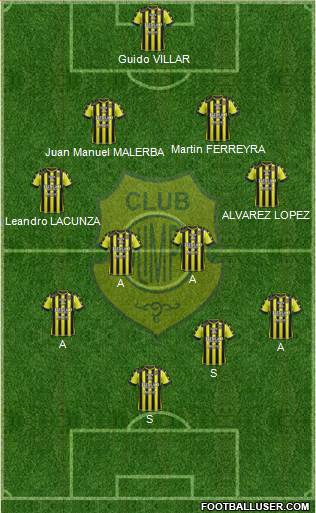 Olimpo de Bahía Blanca Formation 2017