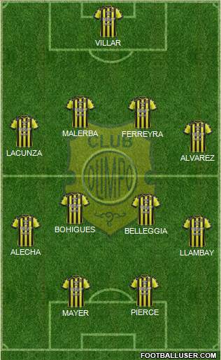 Olimpo de Bahía Blanca Formation 2017