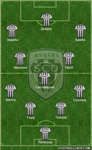 Angers SCO Formation 2017