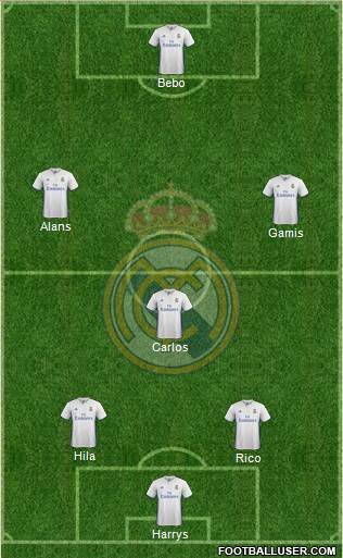 Real Madrid C.F. Formation 2017