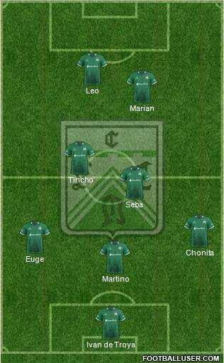 Ferro Carril Oeste Formation 2017