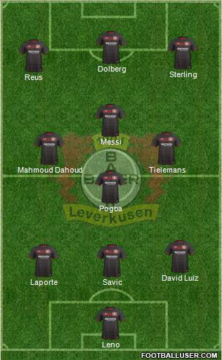 Bayer 04 Leverkusen Formation 2017