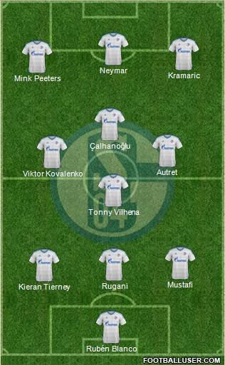 FC Schalke 04 Formation 2017