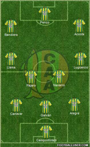 Aldosivi Formation 2017