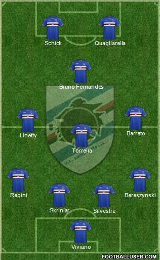 Sampdoria Formation 2017