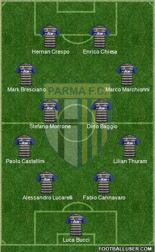 Parma Formation 2017