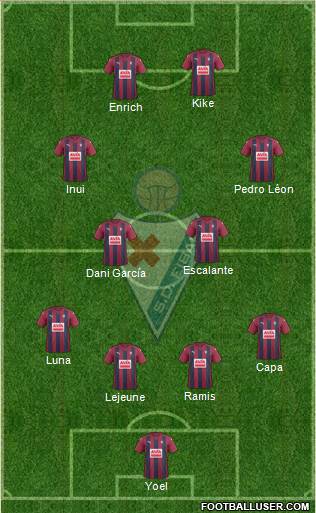 S.D. Eibar S.A.D. Formation 2017