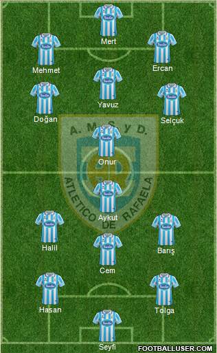 Atlético Rafaela Formation 2017