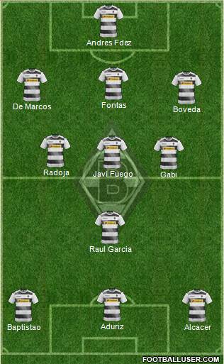 Borussia Mönchengladbach Formation 2017