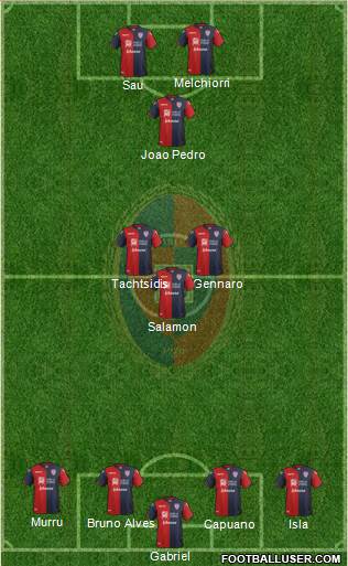 Cagliari Formation 2017