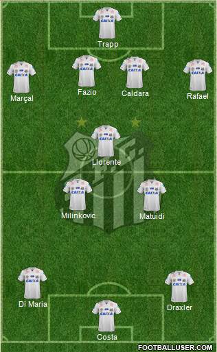 Santos FC Formation 2017