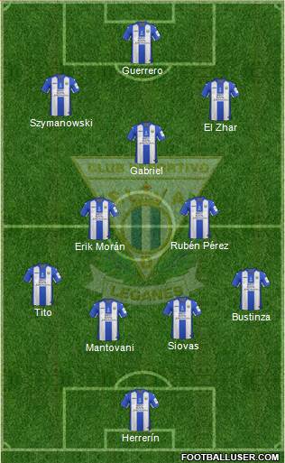 C.D. Leganés S.A.D. Formation 2017