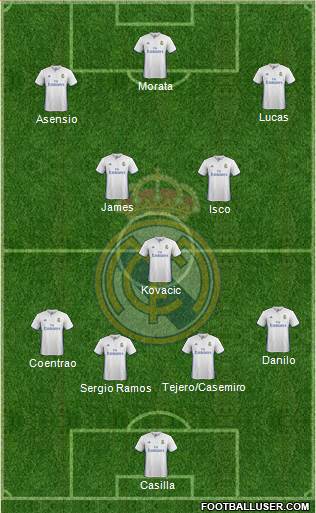 Real Madrid C.F. Formation 2017