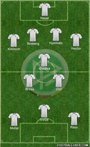 Germany Formation 2017