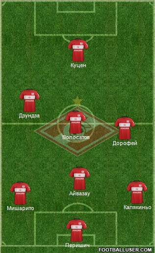 Spartak Moscow Formation 2017