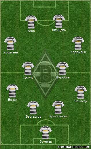 Borussia Mönchengladbach Formation 2017