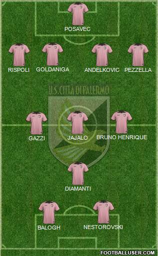 Città di Palermo Formation 2017