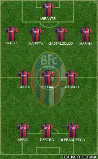 Bologna Formation 2017