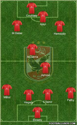 Al-Ahly Sporting Club Formation 2017