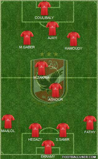 Al-Ahly Sporting Club Formation 2017