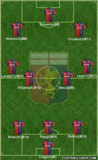 Genoa Formation 2017