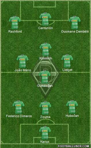 Borussia Mönchengladbach Formation 2017