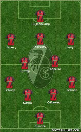 SC Freiburg Formation 2017