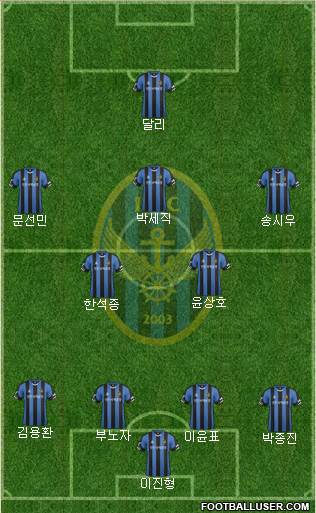 Incheon United Formation 2017