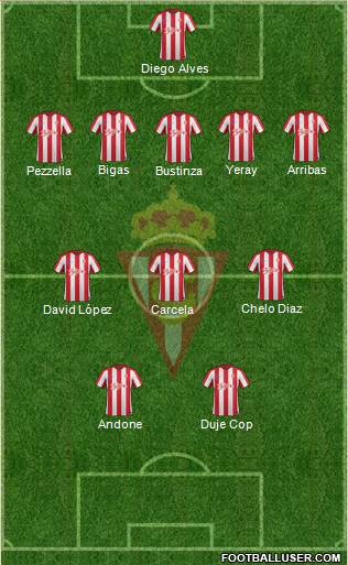 Real Sporting S.A.D. Formation 2017