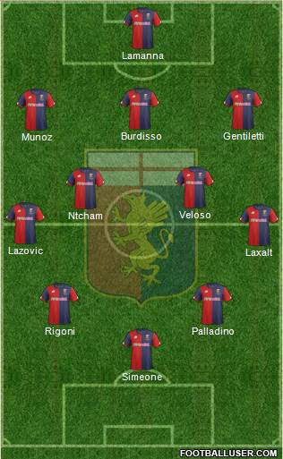 Genoa Formation 2017